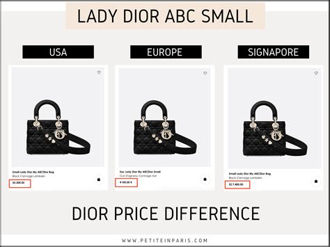 dior prices europe|is Dior cheaper in italy.